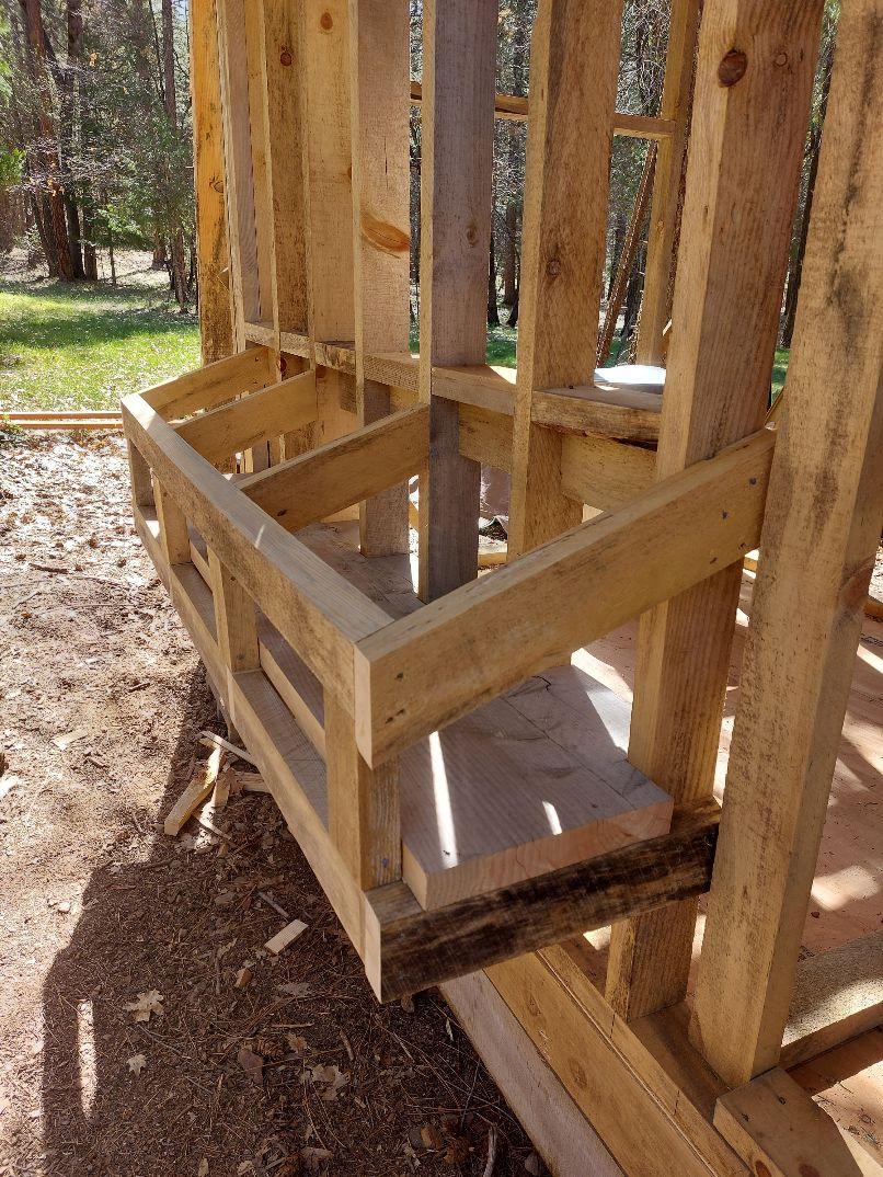 Nest Boxes on the Side