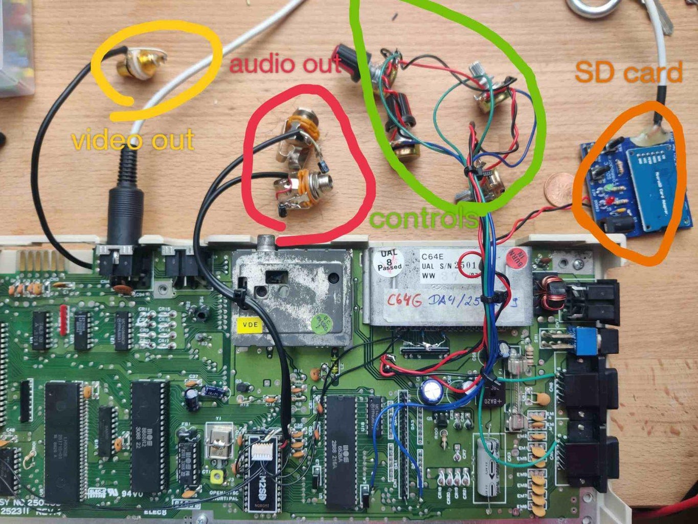 Adding Stereo Output