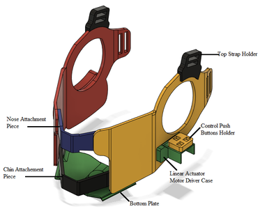 Design of Prototype I