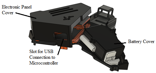 Working Principle of Prototype II