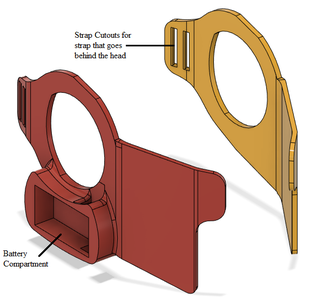 Design of Prototype I