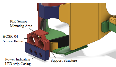 Design of Prototype I