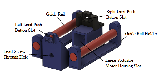 Design of Prototype I