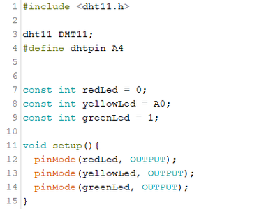 Programming and Component Interface of Prototype I